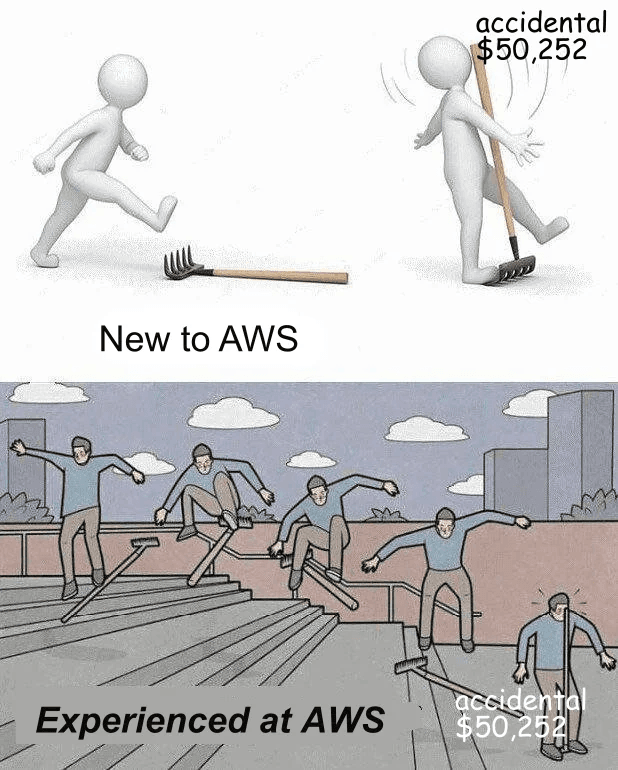 AWS Bill Memes